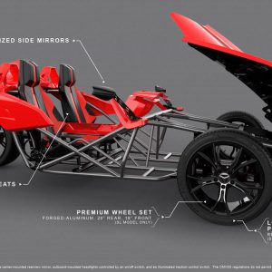 Photo essai Polaris Slingshot (2016)